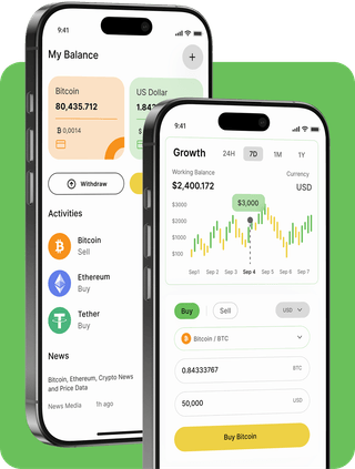 Dew Sparode trading platform with live market data
