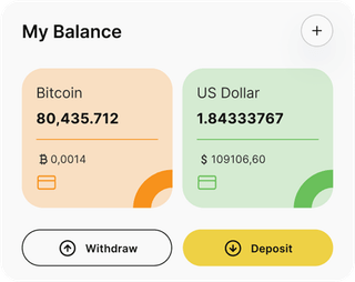 Dew Sparode automated trading solution — dashboard overview